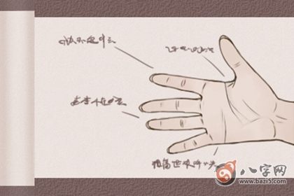 手相分析：巽低財帛耗