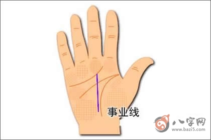 手相事業線女的是怎樣的