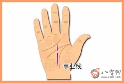 女人手掌事業線是哪一條線