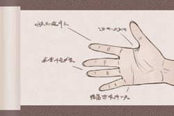 手相財帛宮出現橫紋