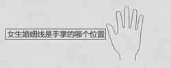 女生婚姻線是手掌的哪個位置