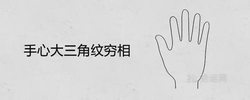 手心大三角紋窮相是真的嗎 代表什麼寓意